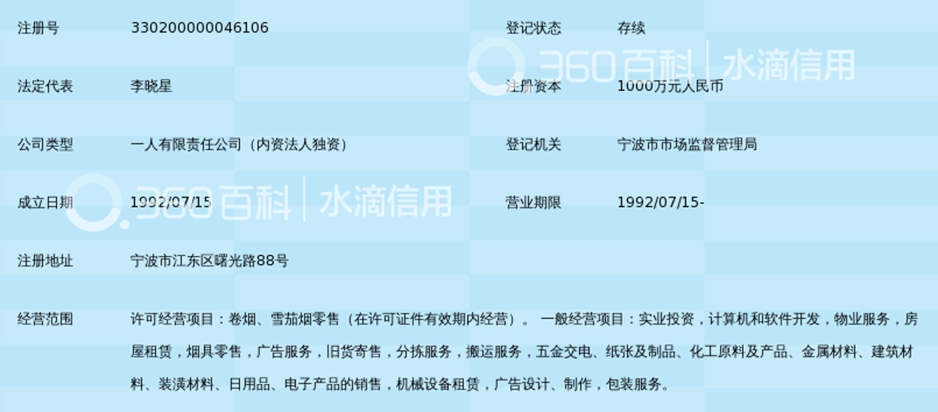 大红鹰广告
